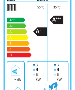 Gondzik Delta 9 Luft Wasser EVI Inverter Wärmepumpe 2,3-8,2 KW 230V 50Hz Panasonic R32 A+ – Bild 9