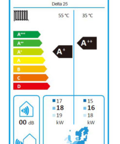 Alternative view of Gondzik Delta 25 Luft Wasser EVI Inverter Wärmepumpe 10-25 (29,9) kW 380V Panasonic R32