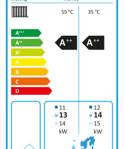 Alternative view of Meeting MDIV50D Luft Wasser Inverter Wärmepumpe 3,9 - 21 KW 380V 50Hz Mitshubishi R32
