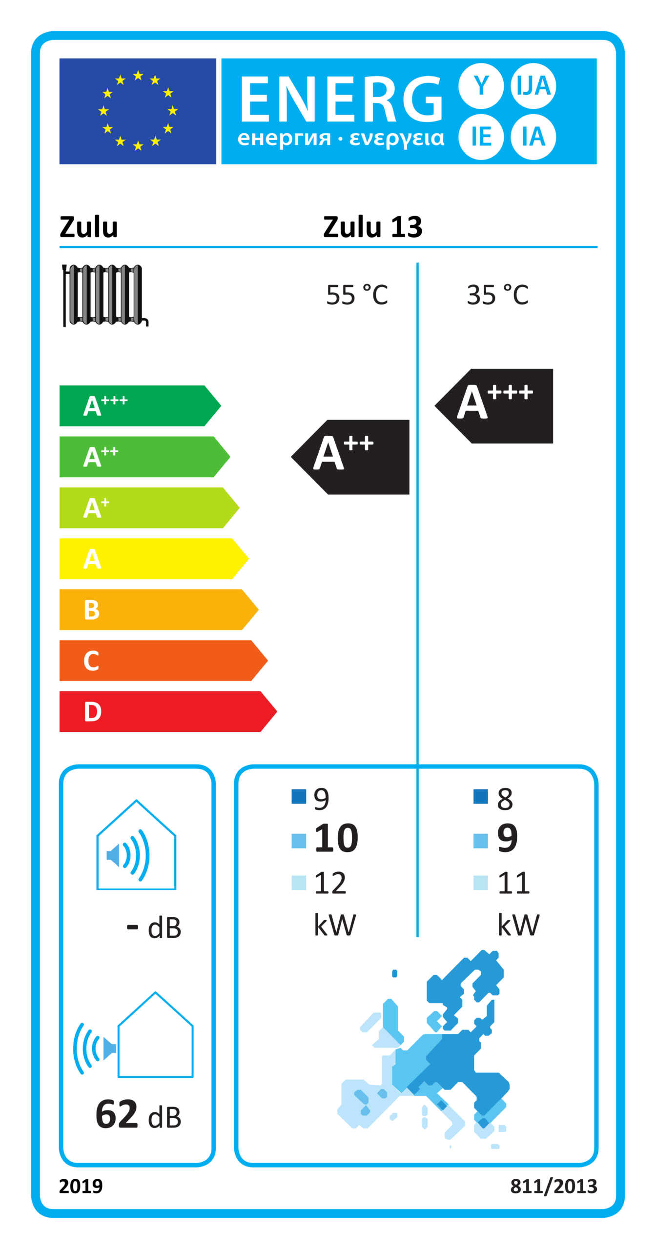 Gondzik Zulu 13 Luft Wasser EVI Inverter Wärmepumpe 5,4 - 14,95 / 18,5 KW 380V Hitachi R290 (Bafa gefördert) A+++ bis 70 Grad Celsius – Bild 10