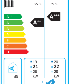 Alternative view of New Energy NL-BKDX80-300II/R  Wärmepumpe 7,2 - 30 kW 380V R32 Mitsubishi WLan